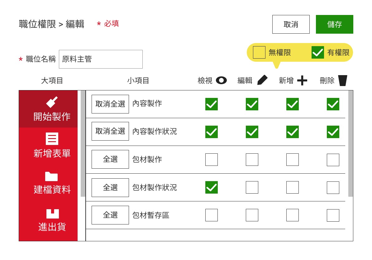 Read more about the article 地方 SBIR 計畫-進軍各行業 ERP 進銷存系統之路